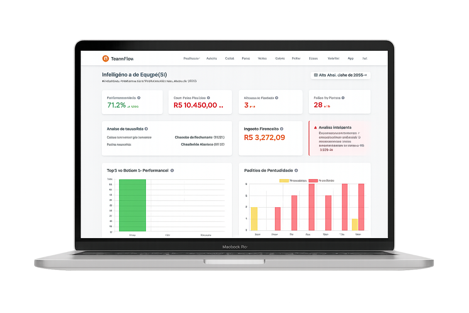 Dashboard de Performance do TeamFlow